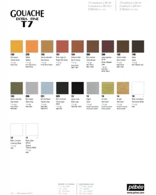 Gouache T7 20 ml - 39 odstínů Pebeo