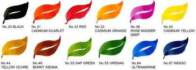 Akvarelové fixy jednotlivě 