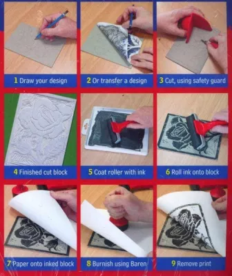 Barva na linoryt 300ml - Fluorescentní žlutá ESSDEE