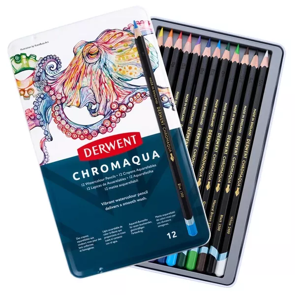 Sady akvarelových pastelek Chromaqua Derwent - varianty