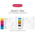 Sada akrylových fixů LINE PAINTER (Derwent) - paleta 1
